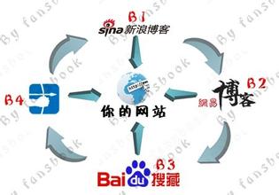 �������¶ľ���Ƶ���ɶ�һС��סլ¥׹�¡�Ůʬ��(ͼ)...